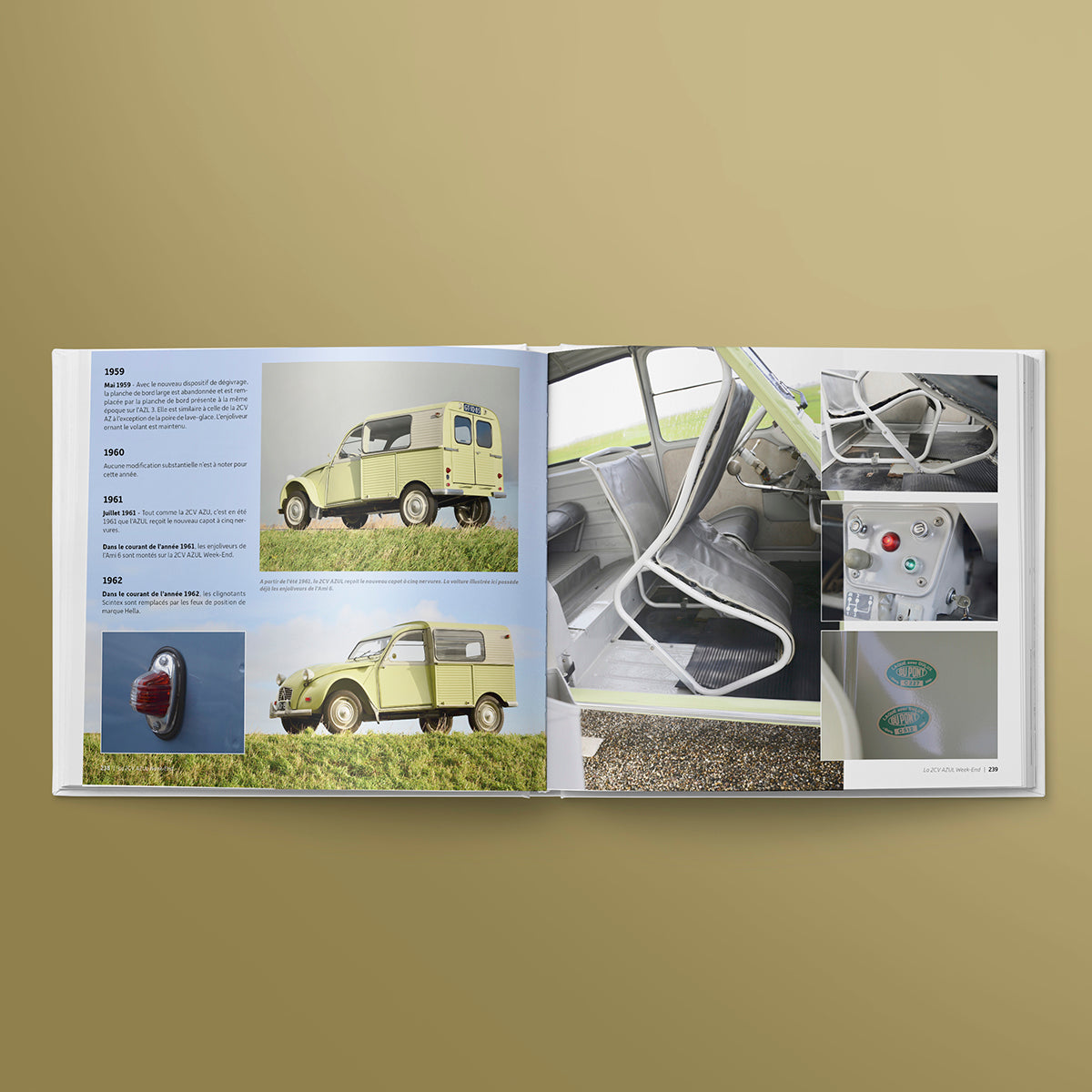 L'encyclopédie des Citroën 2CV belges